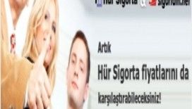 Hür Sigorta da artık Sigortam.net’te