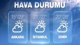 Hava sıcaklıkları 26 Eylül 2015 Cumartesi