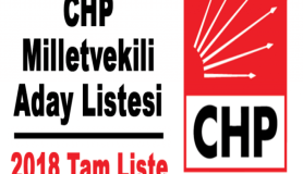 CHP Aday Listesi açıklandı, Tam liste 2018	