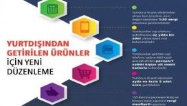 Yurt dışından getirilen ürünlere ilişkin Gümrük Genel Tebliği’nde güncelleme yapıldı