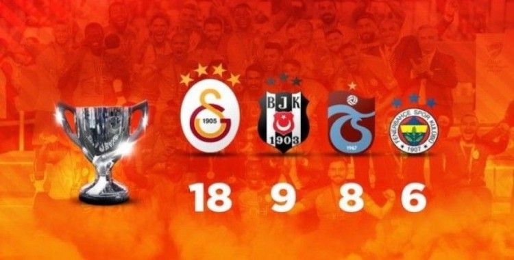 Galatasaray'dan Türkiye Kupası göndermeli günaydın mesajı