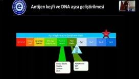 Ege’de DNA aşı projesi oluşturuldu