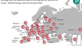 Dünya turizmine büyük fatura