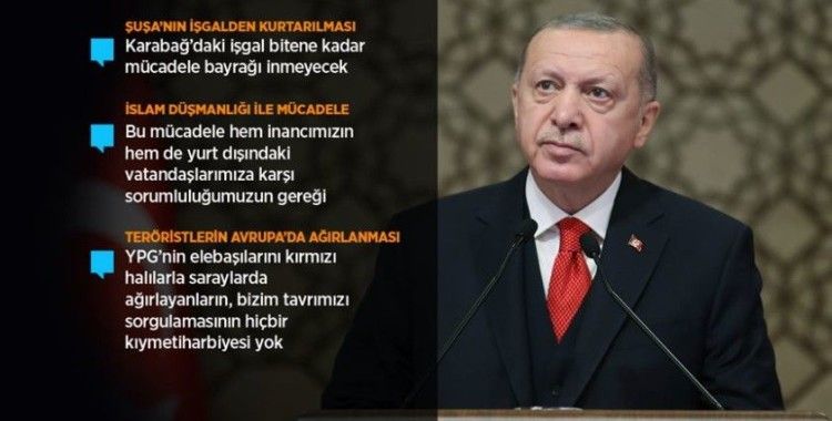 Cumhurbaşkanı Erdoğan: AB'nin stratejik körlükten bir an önce kurtulmasını ümit ediyoruz