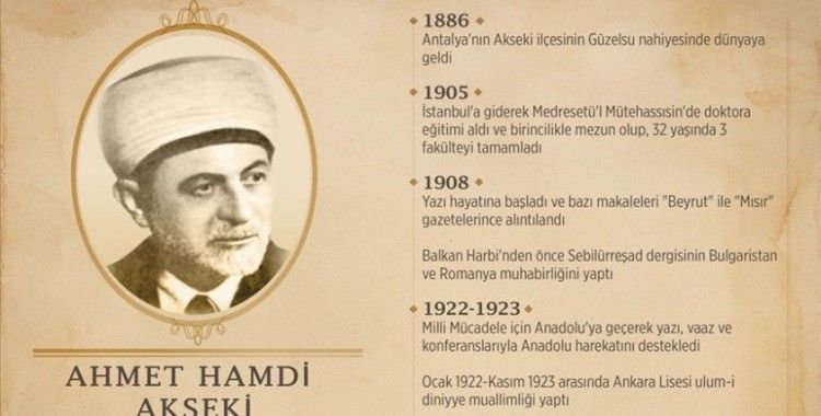 Türkiye Cumhuriyeti'nin üçüncü Diyanet İşleri Başkanı Akseki'nin vefatının üzerinden 70 yıl geçti