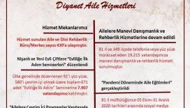 Diyanet İşleri Başkanı Erbaş: “Aile ile ilgili çalışmalarımıza salgın sürecinde de devam ediyoruz”