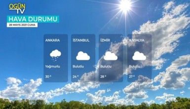 Yarın kara ve denizlerimizde hava nasıl olacak? 28 Mayıs 2021 Cuma