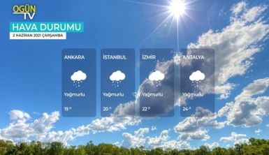 Yarın kara ve denizlerimizde hava nasıl olacak? 2 Haziran 2021 Çarşamba