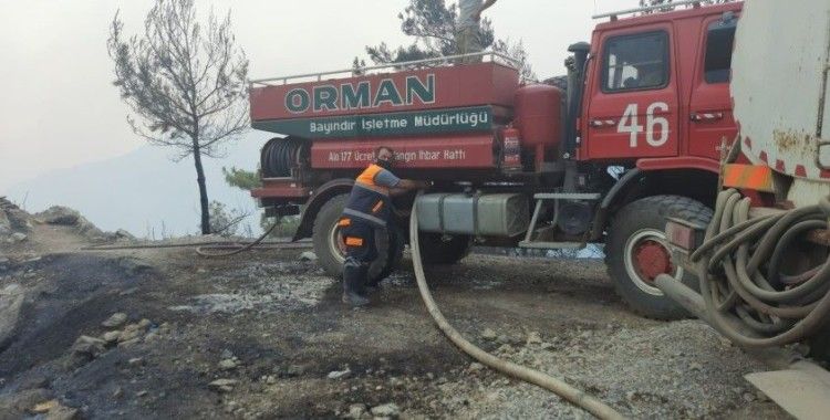 Yangın söndürme destek ekiplerimiz Marmaris’te