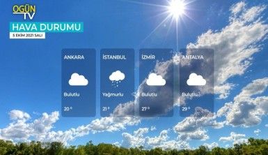 Yarın kara ve denizlerimizde hava nasıl olacak? 5 Ekim 2021 Salı