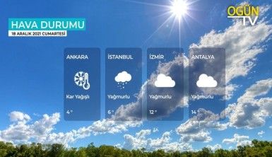 Yarın kara ve denizlerimizde hava nasıl olacak? 18 Aralık 2021 Cumartesi