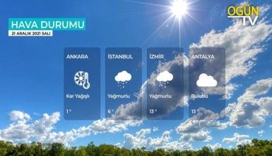 Yarın kara ve denizlerimizde hava nasıl olacak? 21 Aralık 2021 Salı