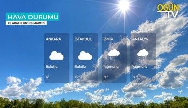 Yarın kara ve denizlerimizde hava nasıl olacak? 25 Aralık 2021 Cumartesi