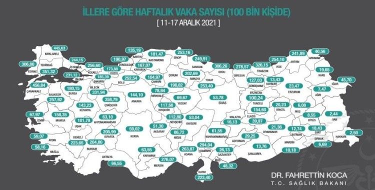 Sağlık Bakanı Koca haftalık vaka haritasını açıkladı