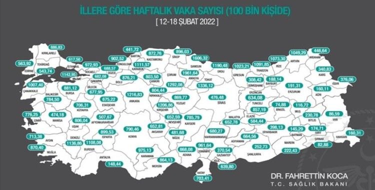 Kovid-19 vaka sayısı İstanbul'da 617,50, Ankara'da 1216,83, İzmir'de 776,25 oldu