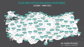 Bakan Koca, 26 Şubat-4 Mart arasında illere göre Covid-19 insidans haritasını paylaştı