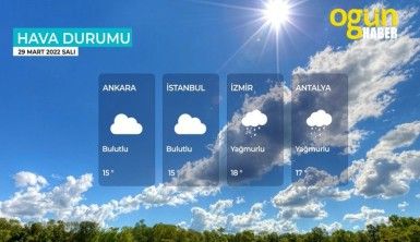 Yarın kara ve denizlerimizde hava nasıl olacak? 29 Mart 2022 Salı