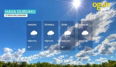 Yarın kara ve denizlerimizde hava nasıl olacak? 27 Nisan 2022 Çarşamba