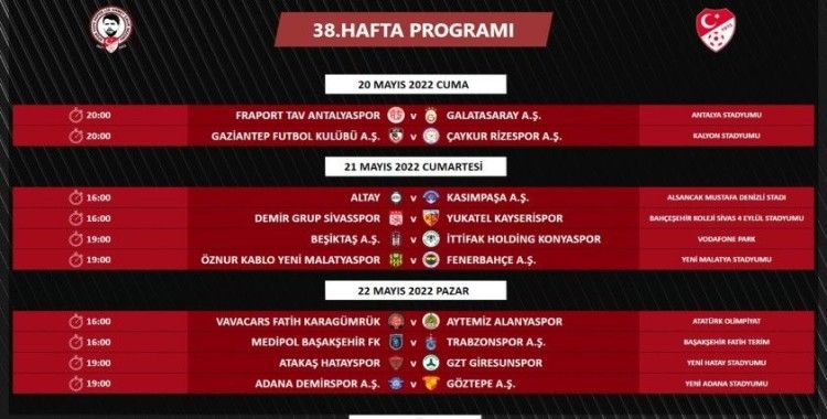 Spor Toto Süper Lig’de son hafta programı açıklandı