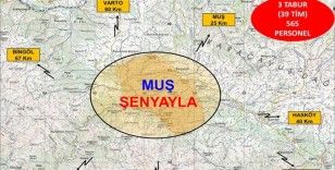 Muş'ta Eren Abluka-13 Şehit Jandarma Üsteğmen İsmail Moray Operasyonu başlatıldı