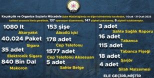 Diyarbakır Kaçakçılık ve Organize Suçlarla Mücadele Şube Müdürlüğünden açıklama