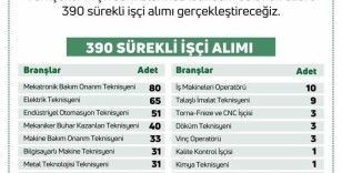 Bakan Yumaklı duyurdu: "Türkiye Şeker Fabrikalarına 390 sürekli işçi alımı gerçekleştirilecek"
