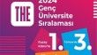 Dünyanın en iyi 139’uncu genç üniversitesi
