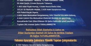 Adana’da Seyhan polisi suçlulara göz açtırmıyor
