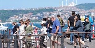 AKOM'dan İstanbul için yüksek sıcaklık uyarısı