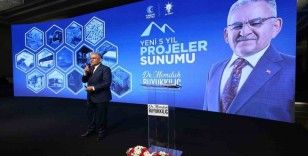 Kayseri’de ’Afet’ projeleri hayata geçirilecek
