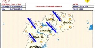 Meteorolojiden kuvvetli rüzgar uyarısı
