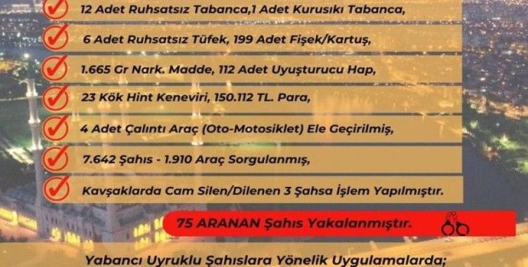 Yüreğir polisi suçlulara göz açtırmıyor
