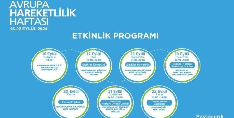 Başkentte 2024 Avrupa Hareketlilik Haftası başlıyor
