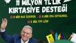 Başkan Büyükkılıç: “11 bin öğrencimize 11 milyon TL’lik kırtasiye desteği sağladık”
