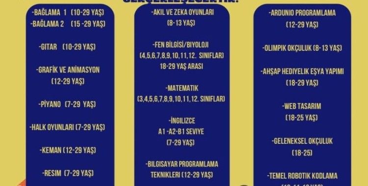 Elazığ Gençlik Merkezi’nde yeni dönem başlıyor
