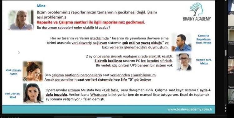 Mobbing uygulamaları ile gündemden düşemeyen Aydın Ticaret Borsası’nda eğitim çalışması
