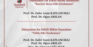 BŞEÜ’de 5 bilim insanı Dünyanın En Etkili Bilim İnsanları listesine seçildi
