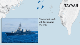 Japon savaş gemisi, Avustralya ve Yeni Zelanda gemileriyle Tayvan Boğazı'ndan geçti