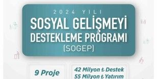 SOGEP desteği ile Orta Karadeniz’e 55 milyon TL yatırım
