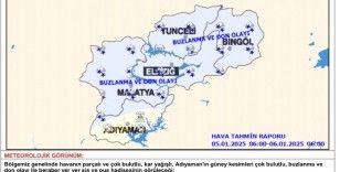 Meteorolojiden buzlanma ve çığ uyarısı
