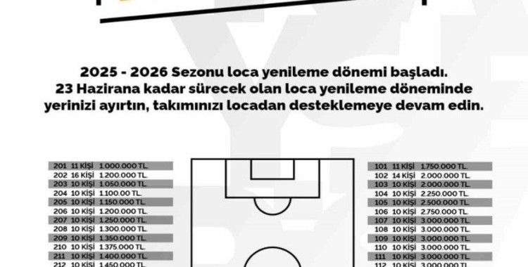 Kayserispor’dan ’loca’ açıklaması: "23 Haziran’a kadar yenileme işlemi yapılmalı"
