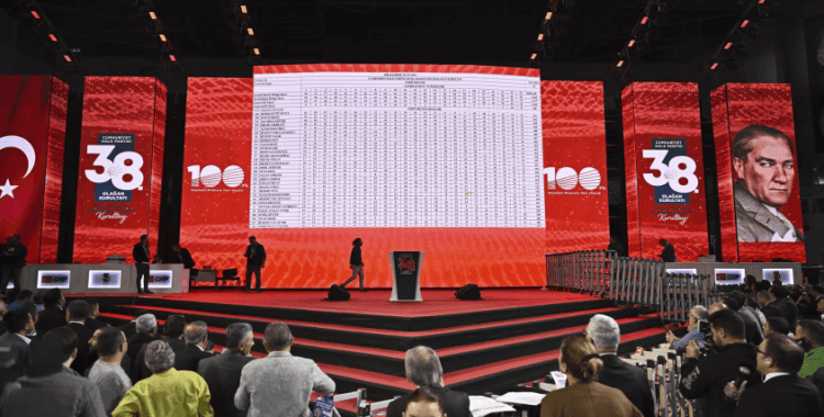 CHP'nin kurultay davası ertelendi